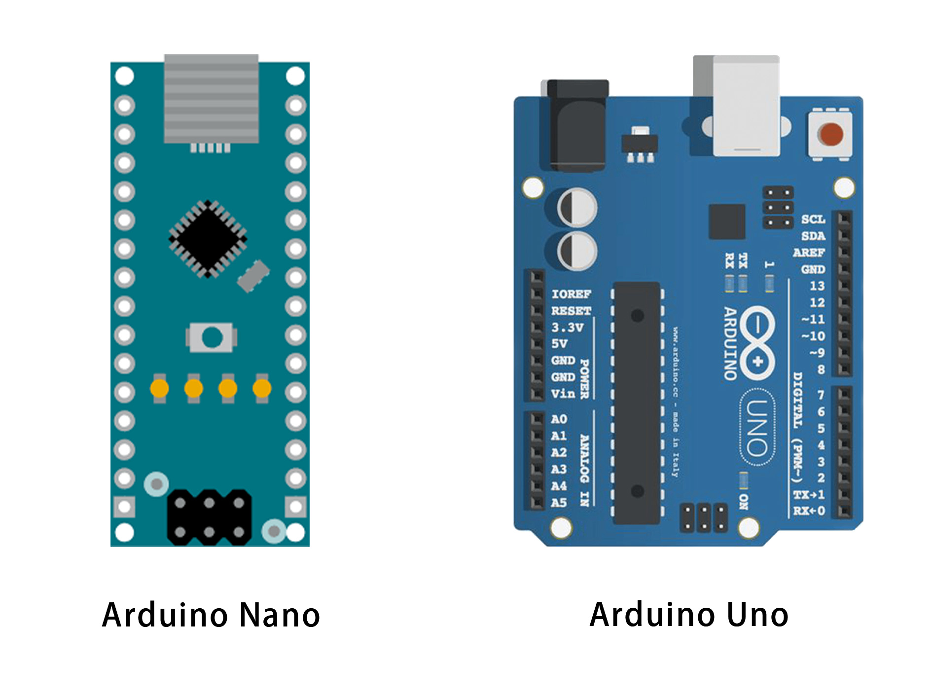 Arduino Nano and Arduino Uno